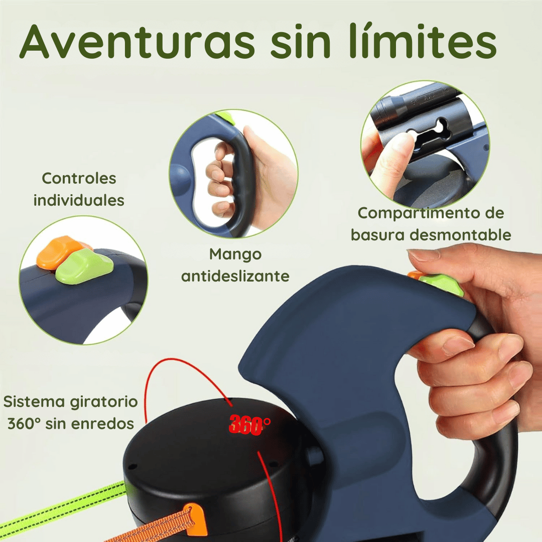 Imagen promocional del sistema avanzado de correa para dos perros, que combina un mecanismo giratorio 360° sin enredos, controles duales ergonómicos con botones en naranja y verde, mango antideslizante y compartimento de basura desmontable, además de luces LED y reflectores para paseos nocturnos seguros y cómodos.